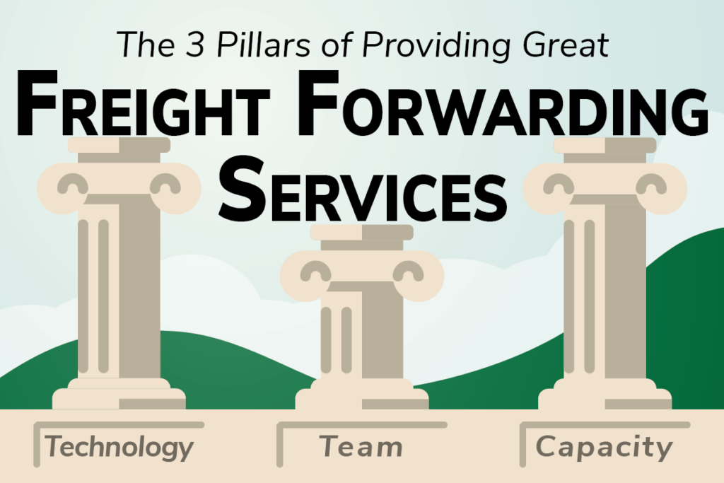 The three pillars of freight forwarding success